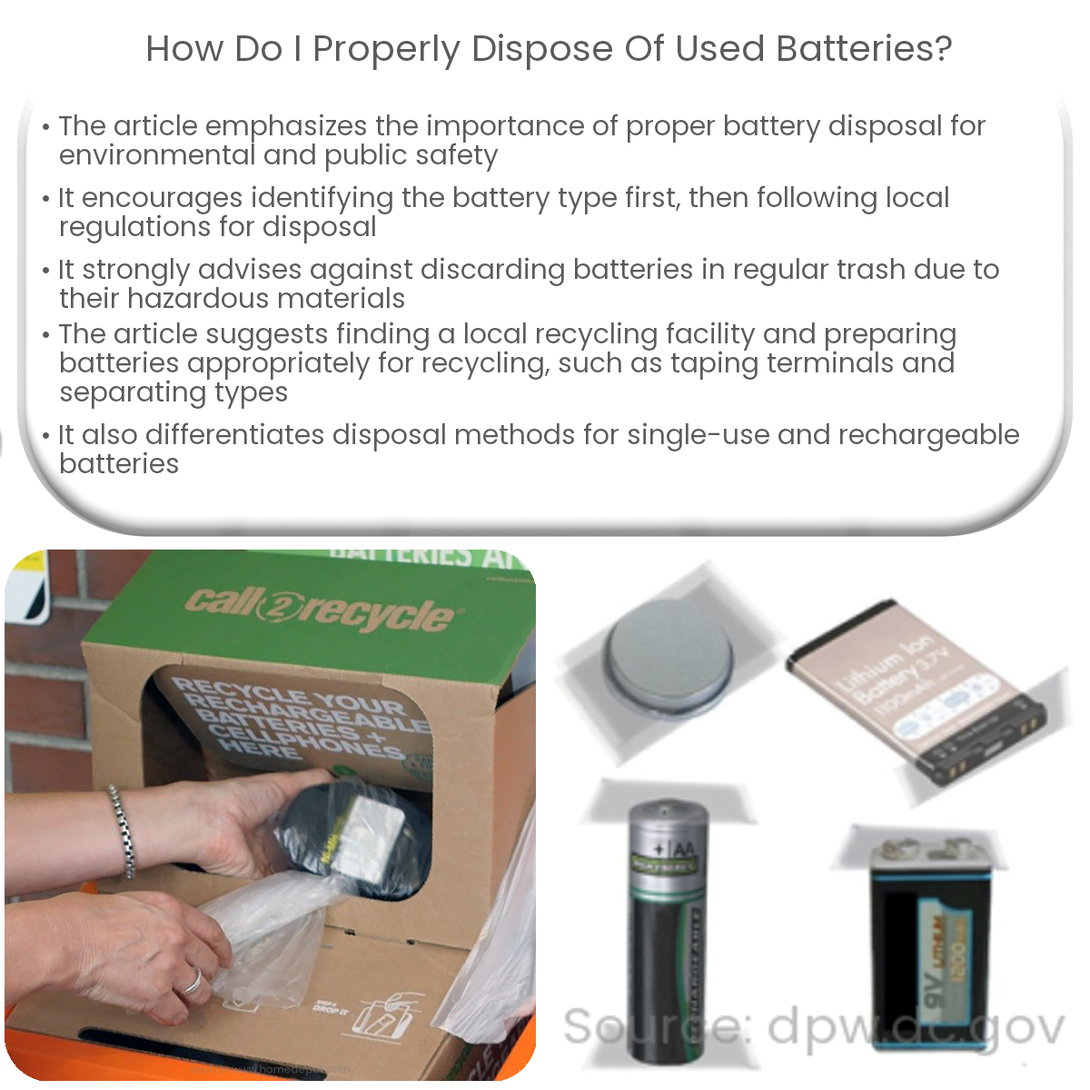 How do I properly dispose of used batteries?