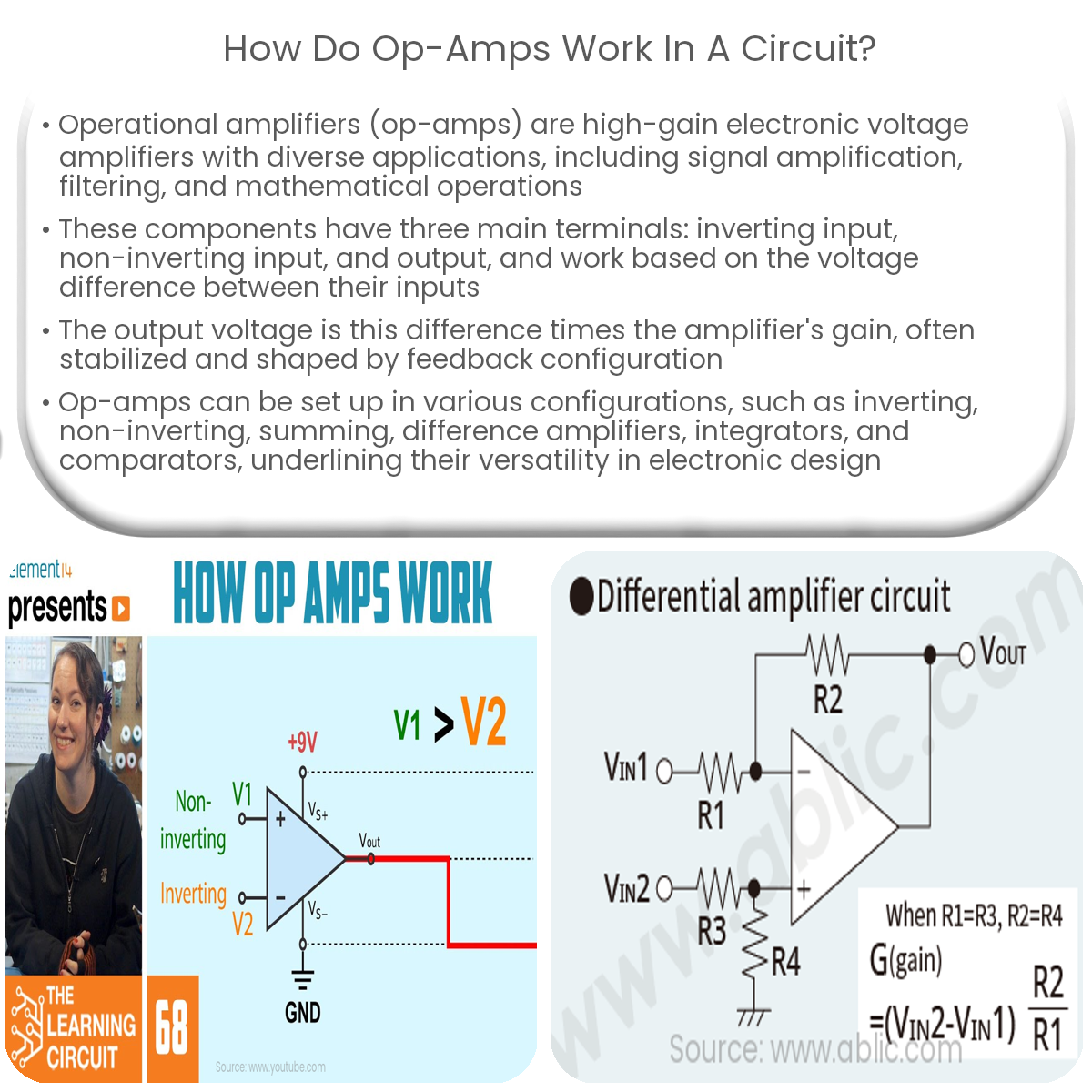 How Do Op Amps Work In A Circuit How Do Op Amps Work In A Circuit