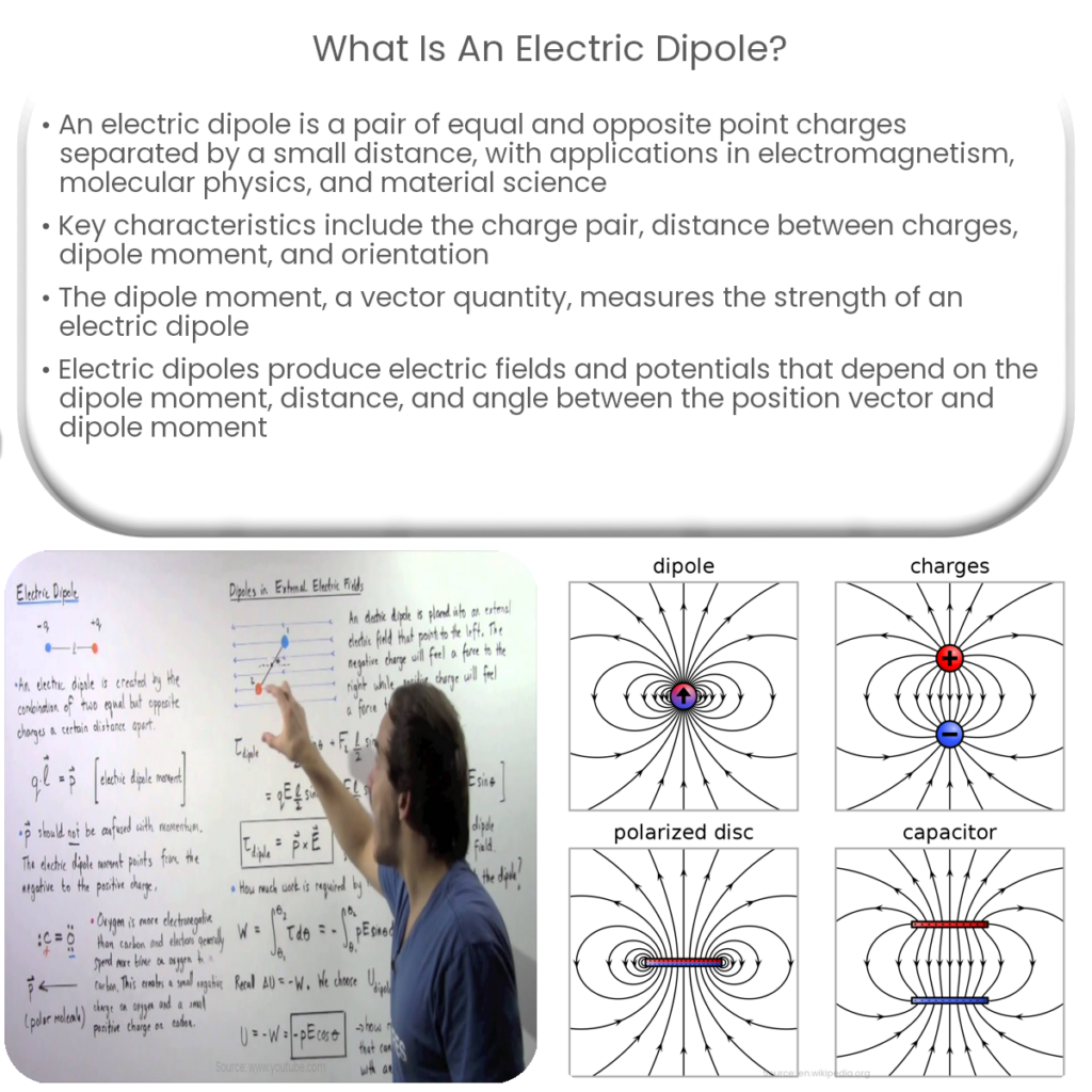What Is An Electric Dipole Moment what-is-an-electric-dipole-moment