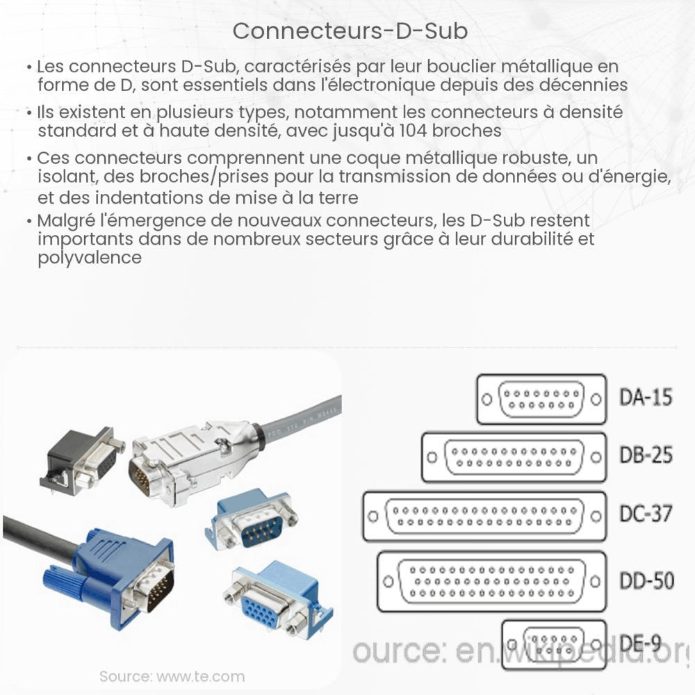 Connecteur D'Angle En Plastique Pour Meubles Ou Bricolage - Marque GEDOTEC/JUVA/ALPENSTAHL