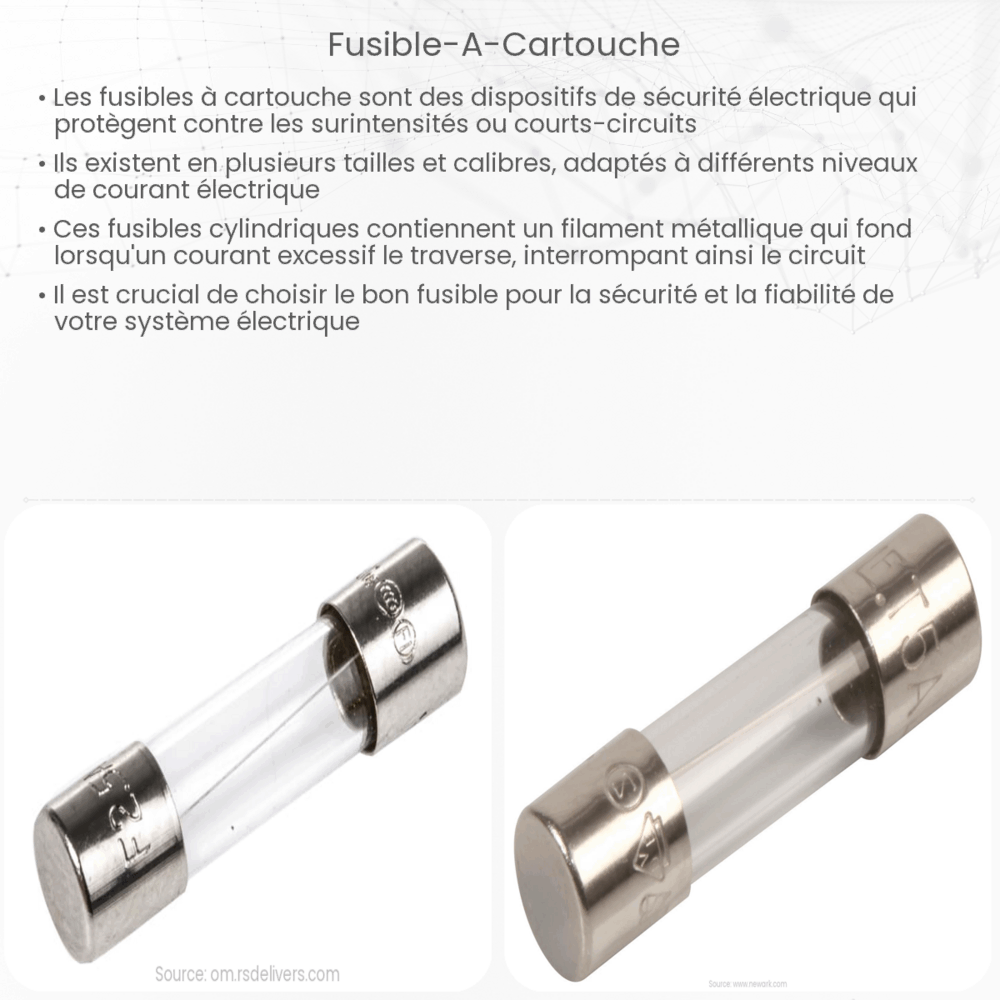 Fusibles à Cartouche Verre 4A 250V ~ Lent - Lot De 10 - Taille 5x20 Mm - Pour Cartes électroniques, Alimentations, Moteurs