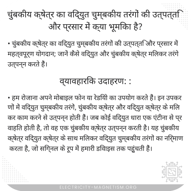 चुंबकीय क्षेत्र का विद्युत चुम्बकीय तरंगों की उत्पत्ति और प्रसार में क्या भूमिका है?