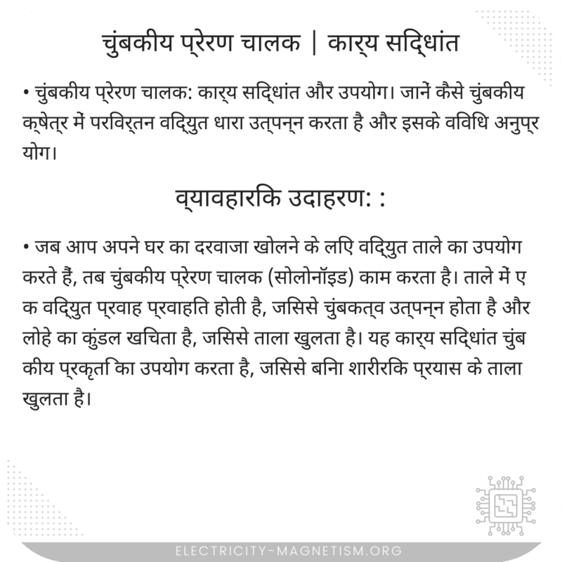 चुंबकीय प्रेरण चालक | कार्य सिद्धांत