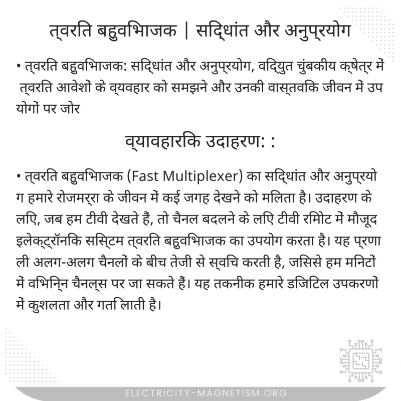 त्वरित बहुविभाजक | सिद्धांत और अनुप्रयोग