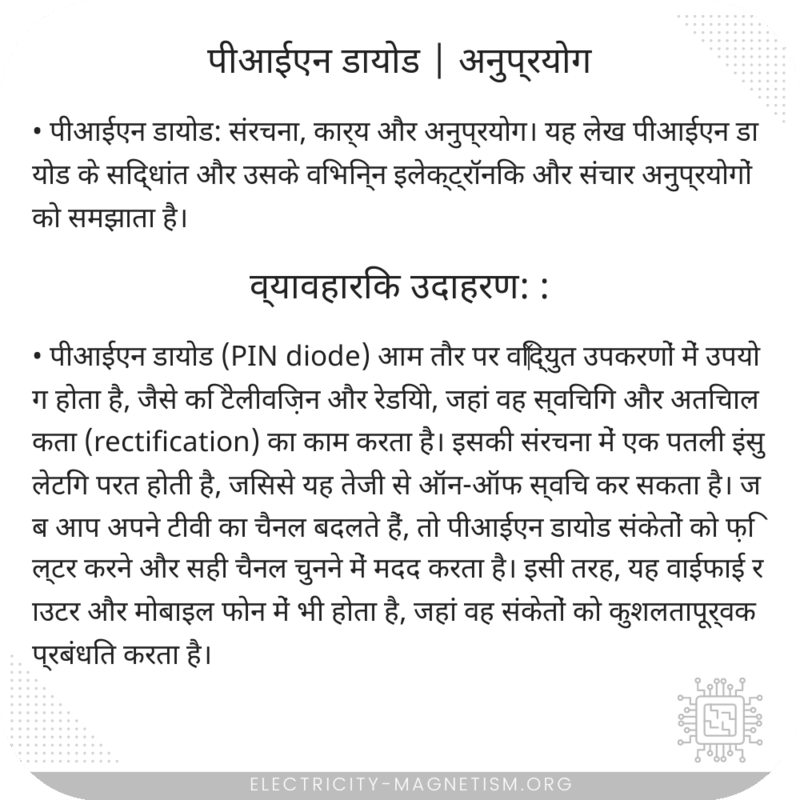 पीआईएन डायोड | अनुप्रयोग
