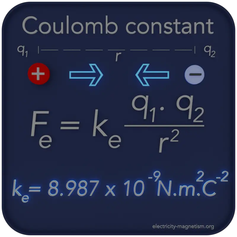 Coulomb constant
