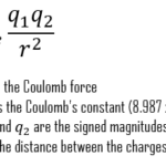 Equazione della legge di Coulomb | Formula e calcolo