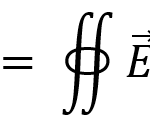 Ley de Gauss: integral y diferencial