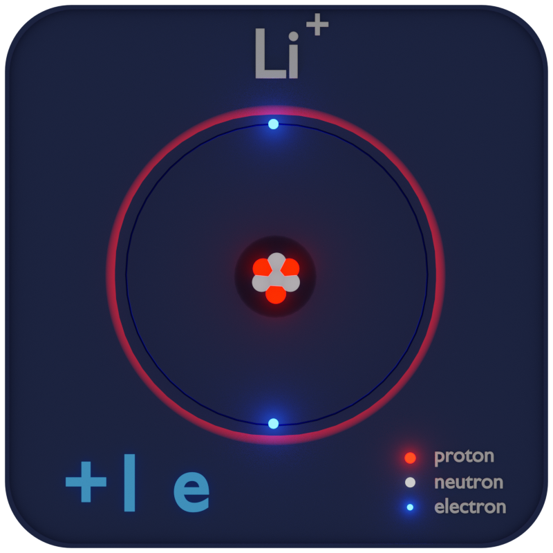 cation - positively charged ion