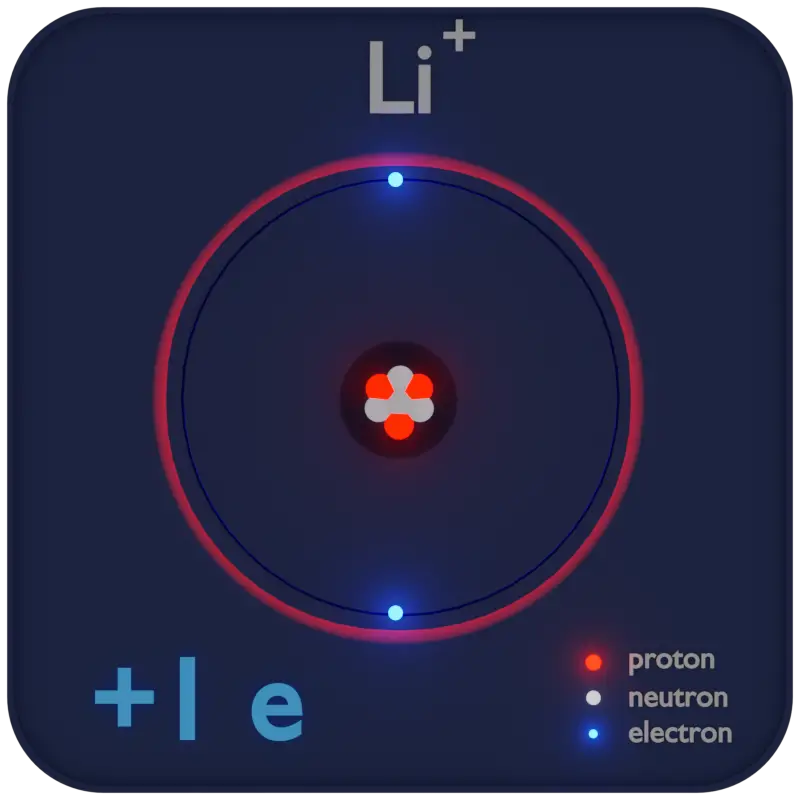 cation - positively charged ion