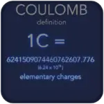 Coulomb - Unit of Electric Charge - en