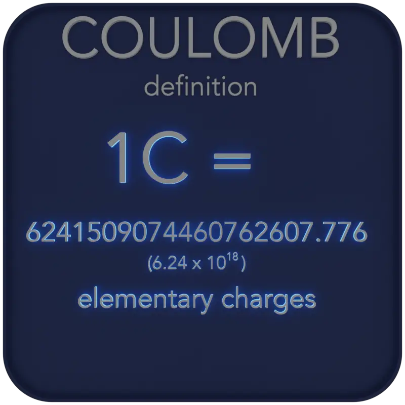 Coulomb - Unit of Electric Charge