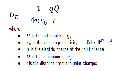 Electric Potential Energy