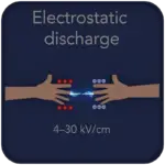Descarga electrostática