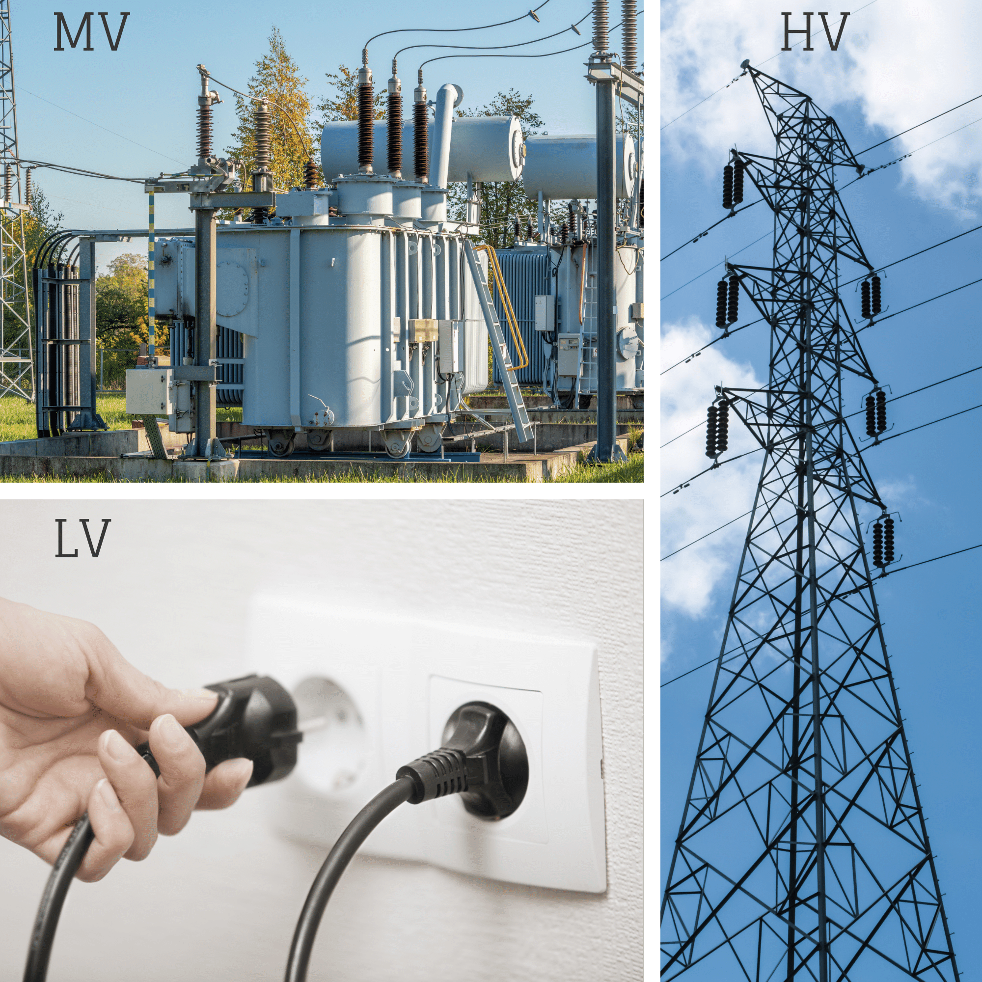 Classification of Voltage Levels - Extra-high, High, Medium, Low