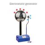 Generatore elettrostatico - Macchina elettrostatica
