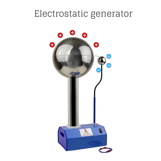 Electrostatic generator