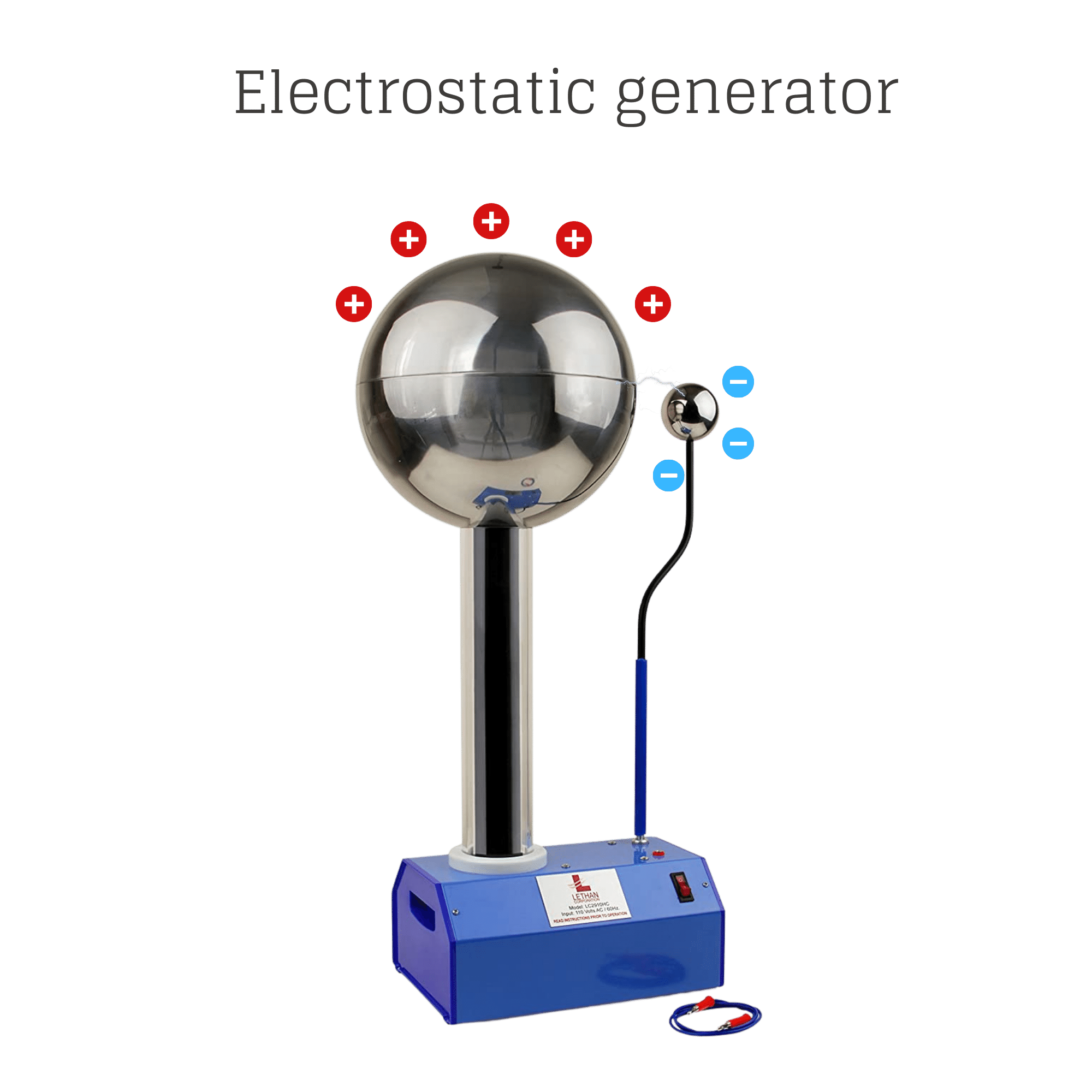 Electrostatic Generator