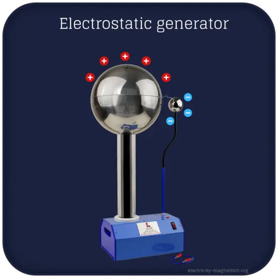 electrostatic generator