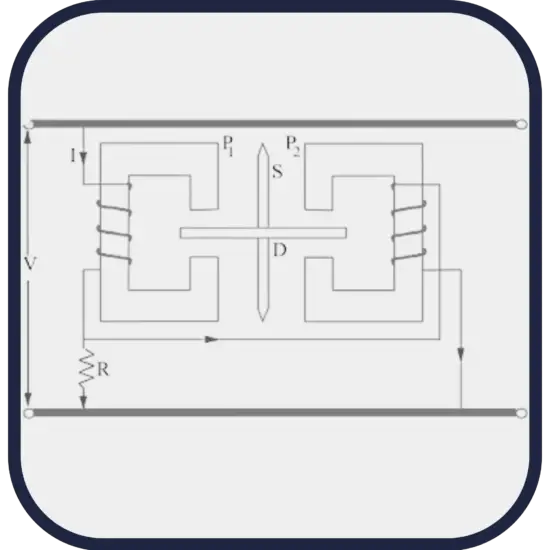 induction type voltmeter - description