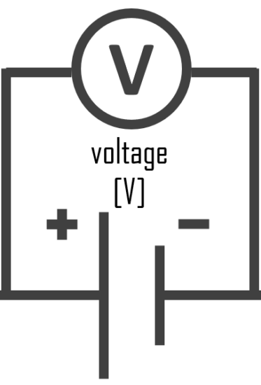 voltmeter - electric circuit