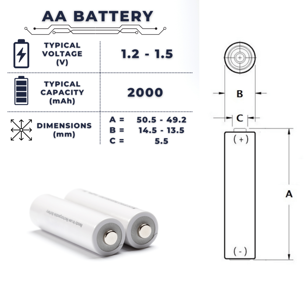Características das baterias elétricas