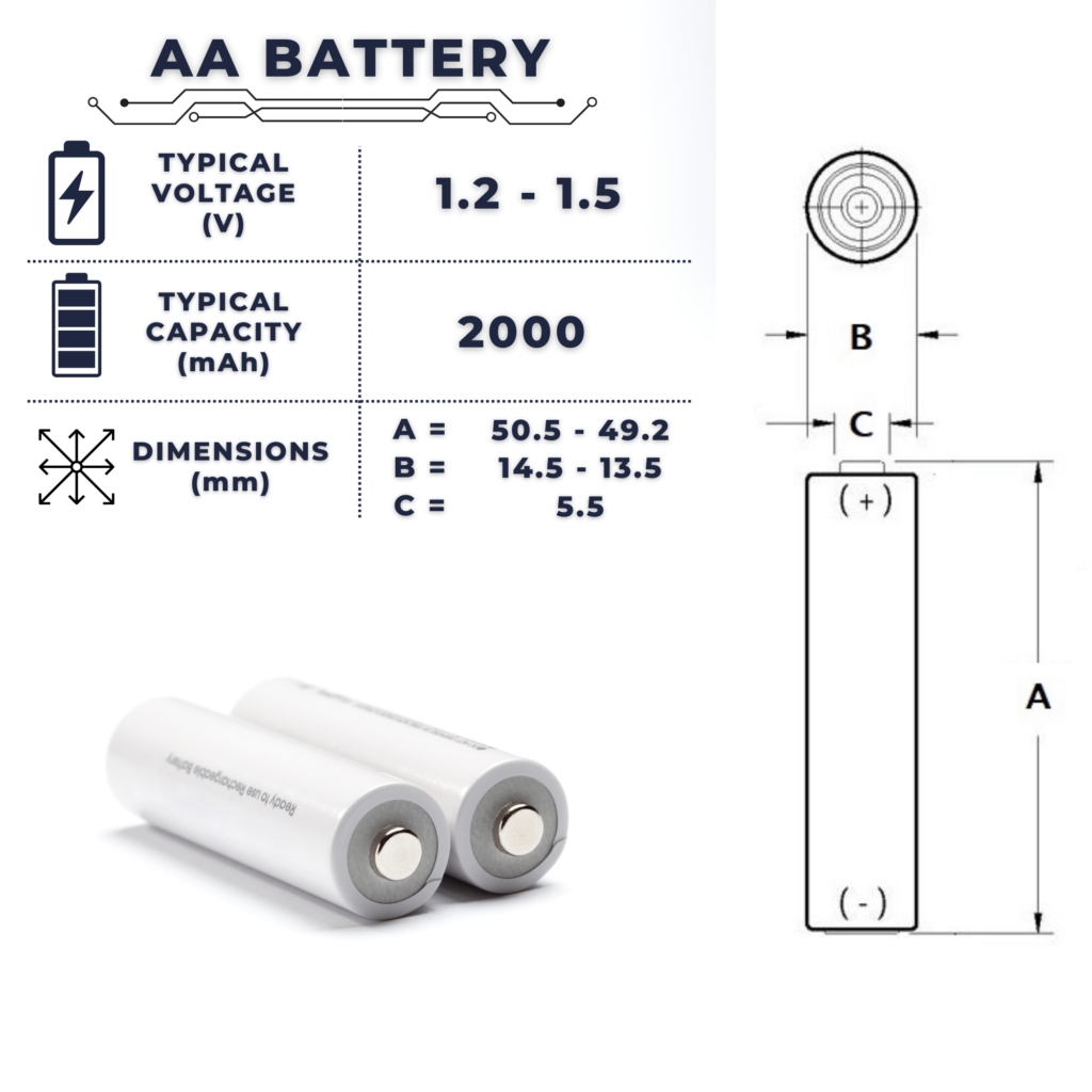 Characteristics of Electric Batteries