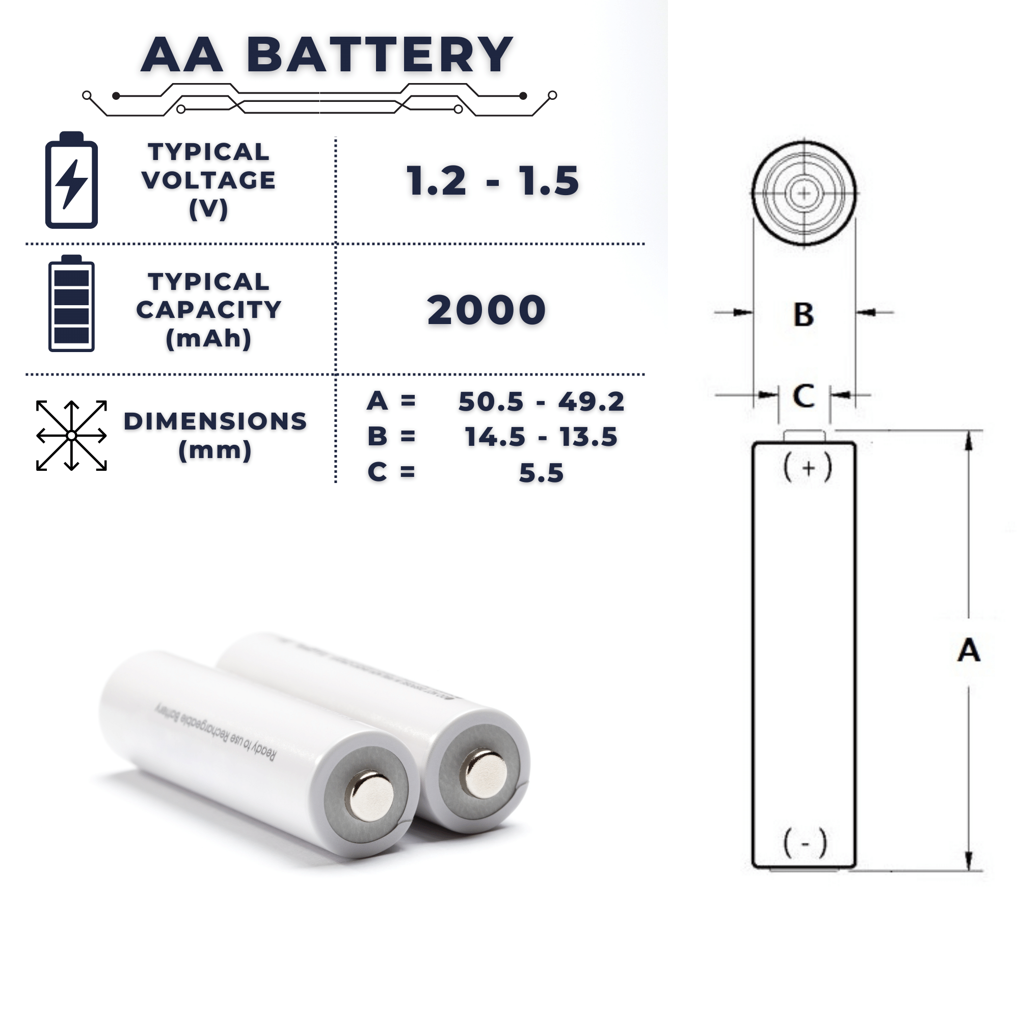 Characteristics of Electric Batteries