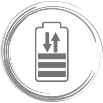 C-rate of Battery