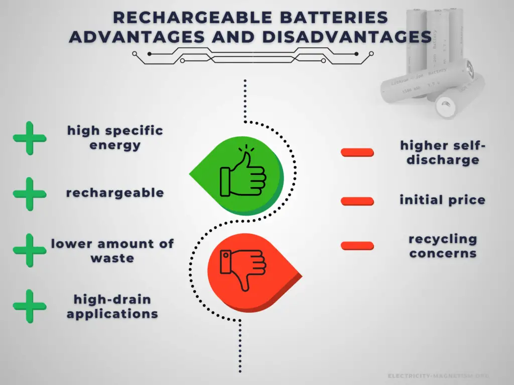 Advantages and Disadvantages - rechargeable battery