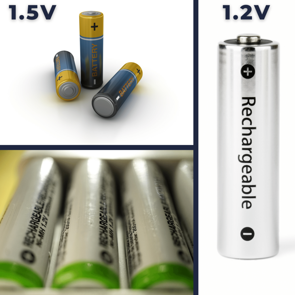 Why are alkaline batteries (AAA or AA) made to be 1.5V while rechargeables are 1.2V