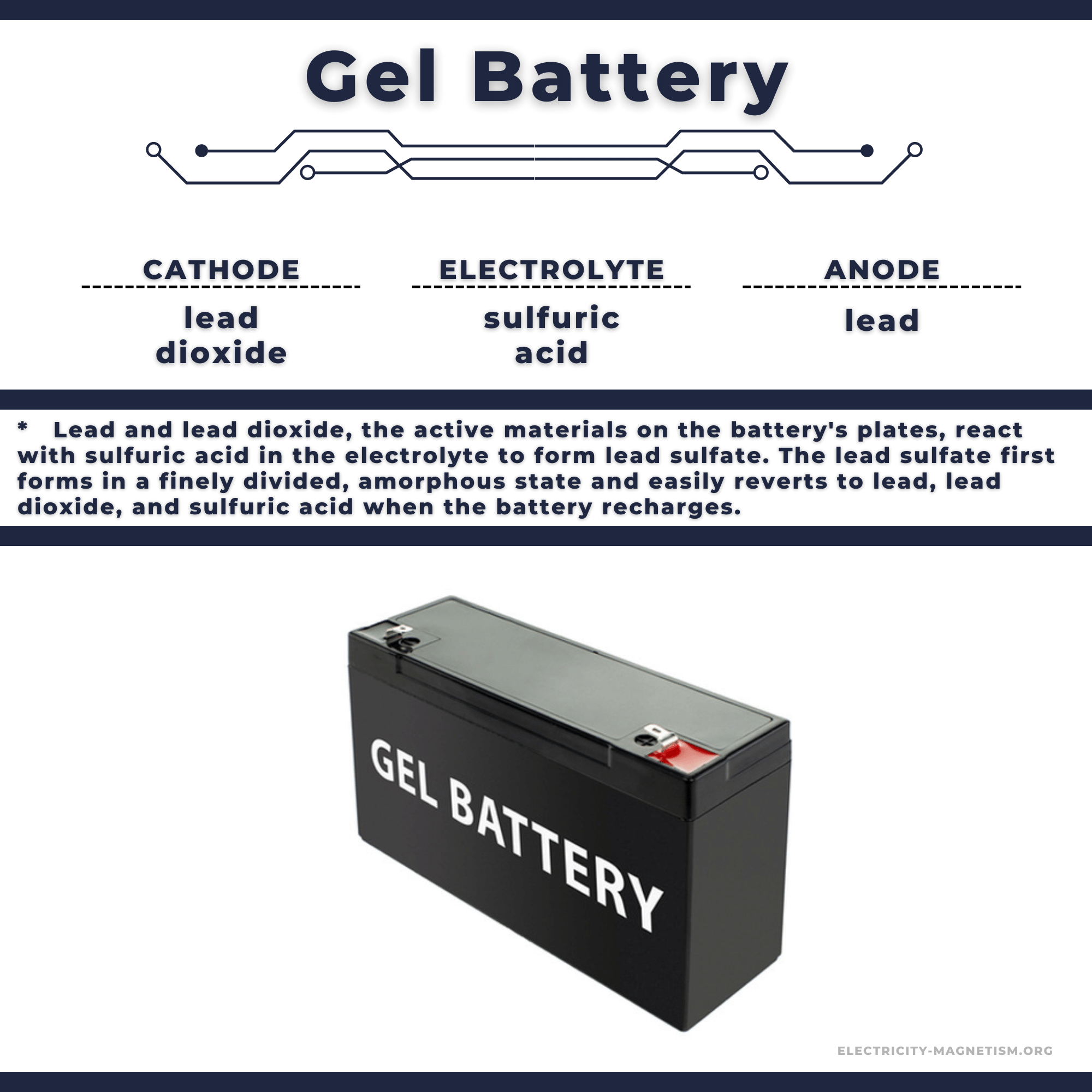 Gel Cell Traction Industrial Batteries