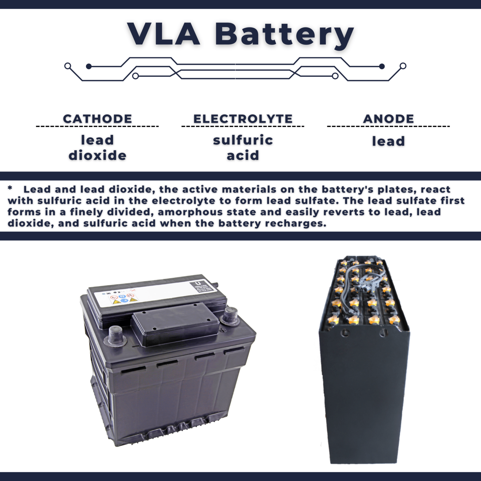 VLA Battery Characteristics, Applications, Pros & Cons