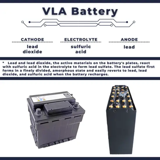 VLA battery - characteristics