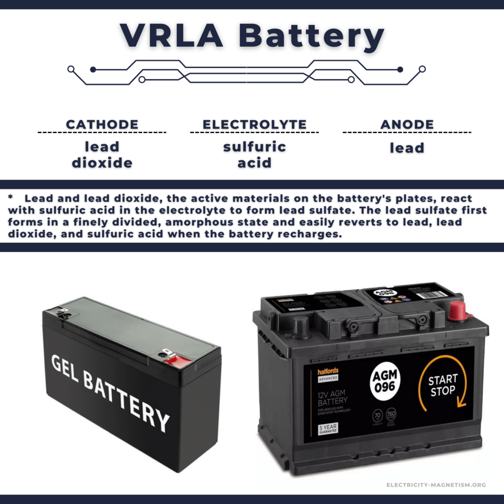 Gel battery characteristics applications pros cons