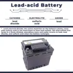 Lead-acid Battery - en