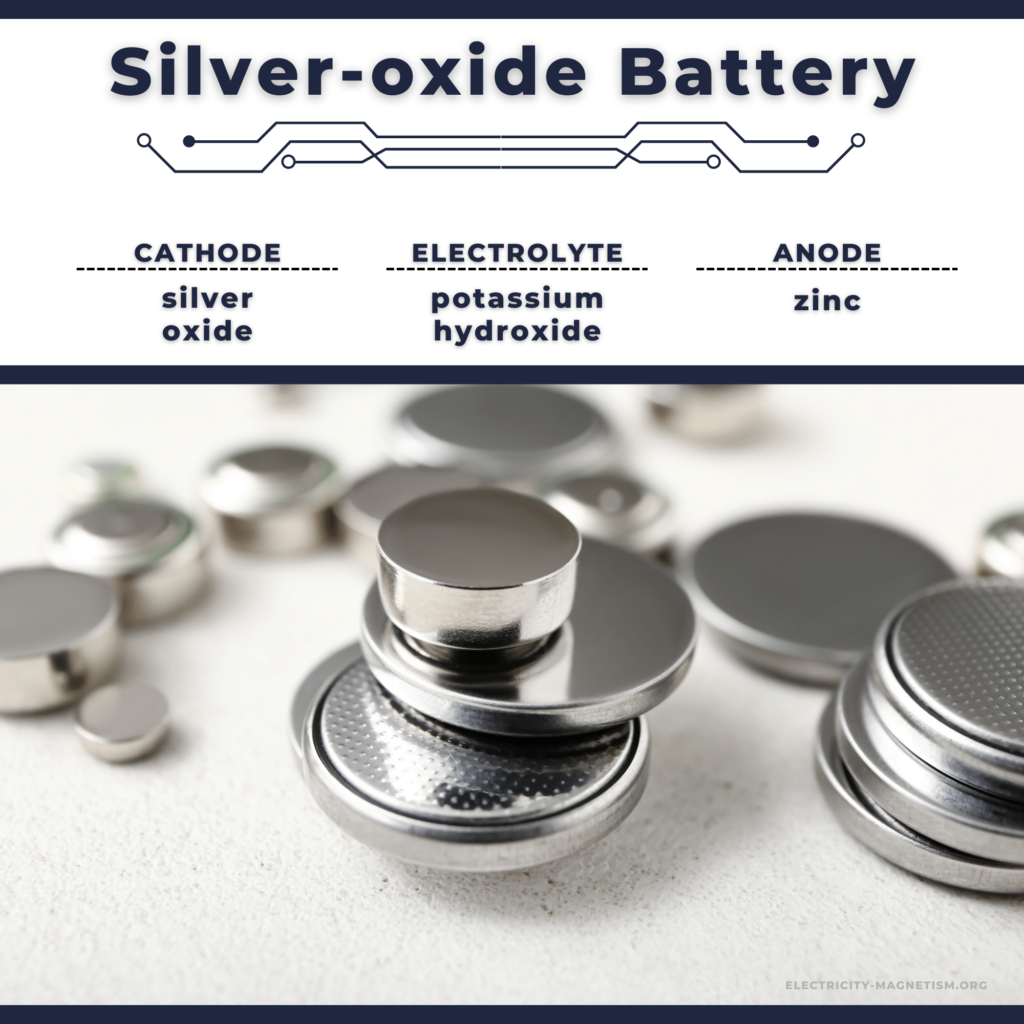 Characteristics of Silveroxide Batteries Voltage, Capacity & Self