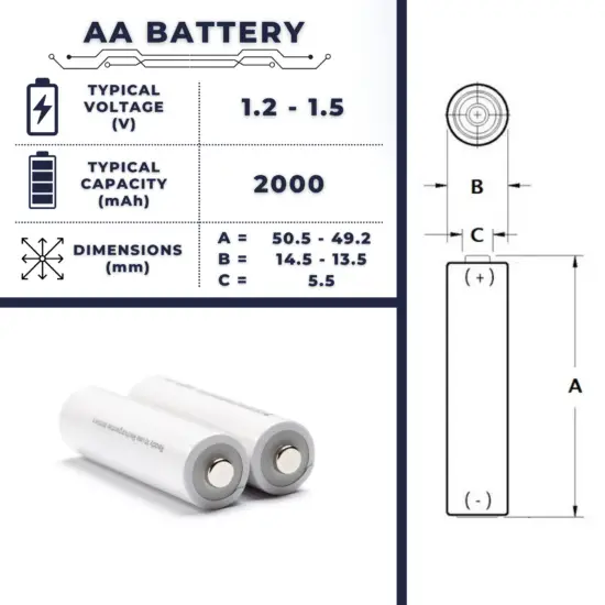 AA battery - size - description