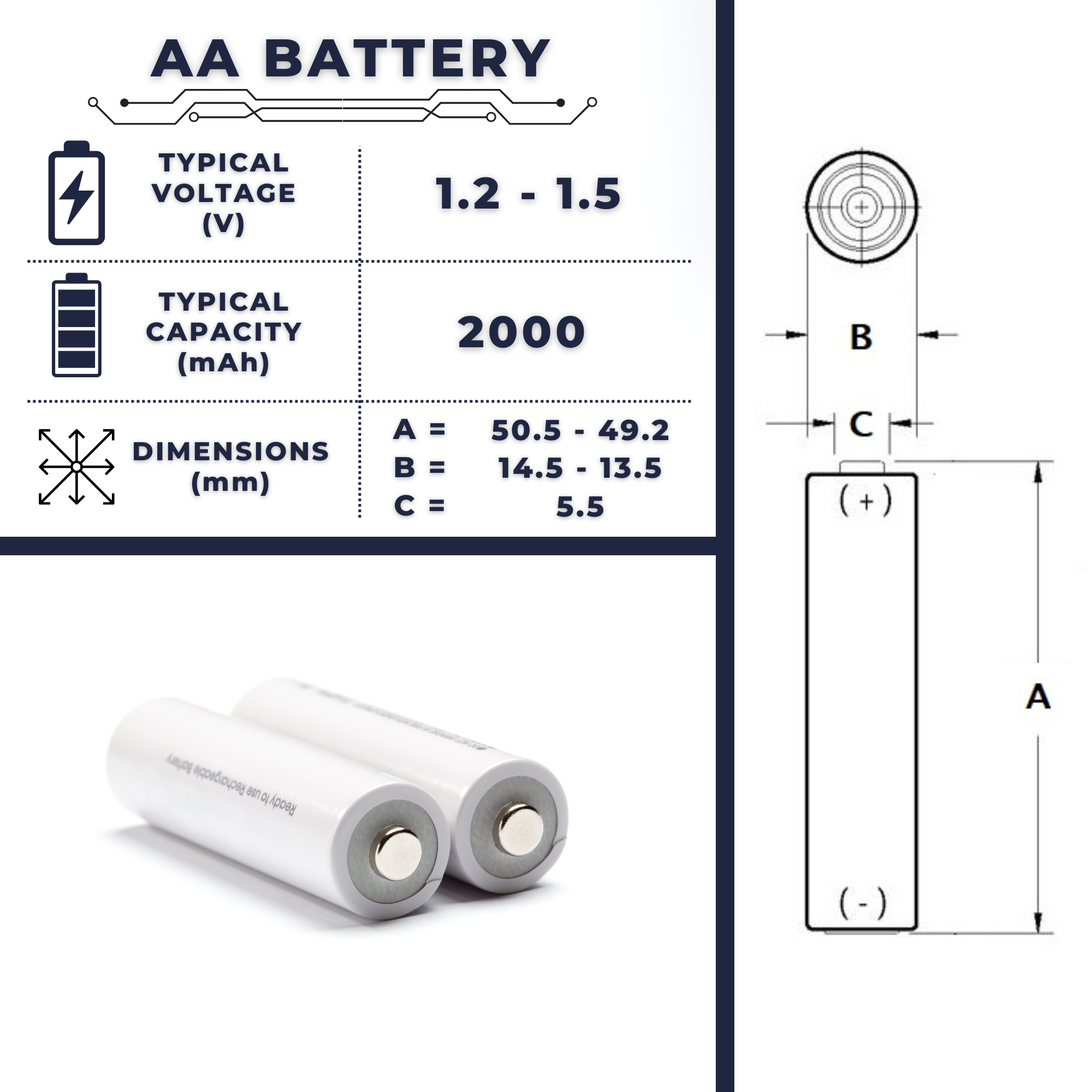 AA Battery  Size, Weight & Applications