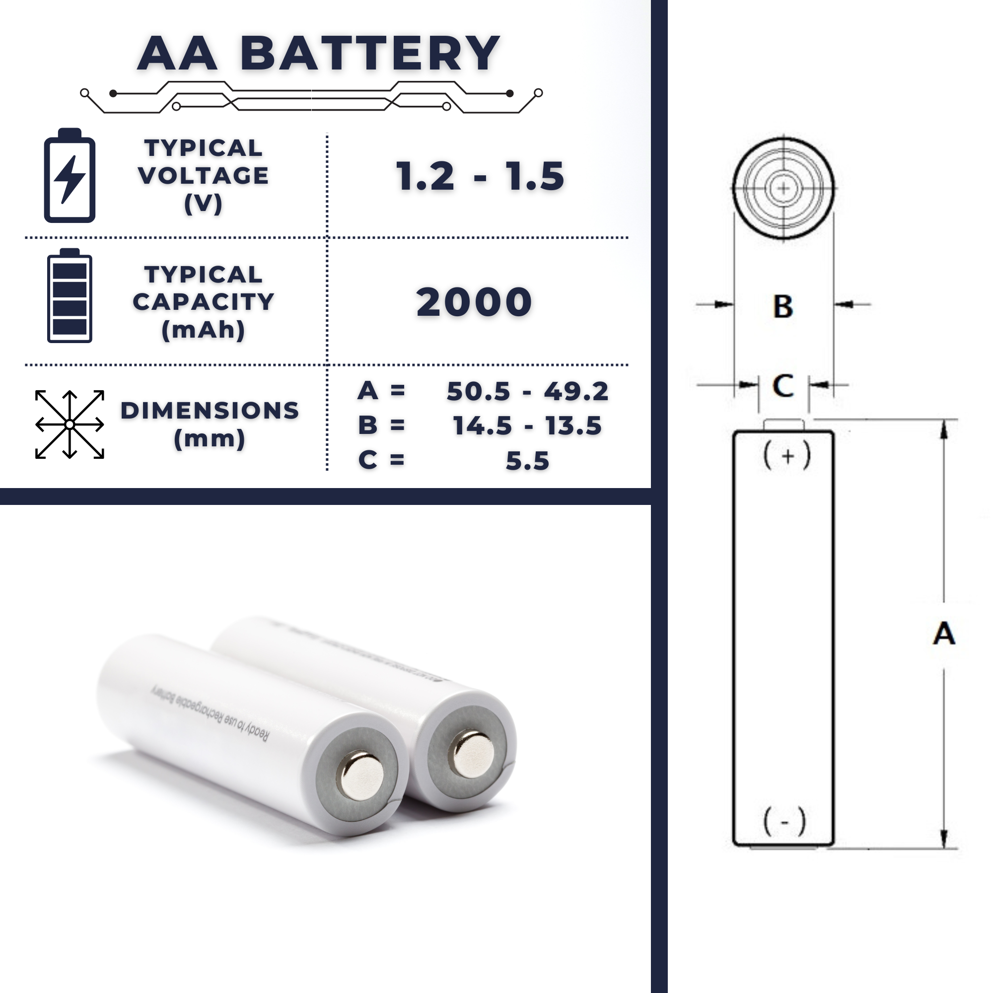 AA Batteries at