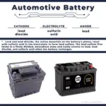 Car Battery - en