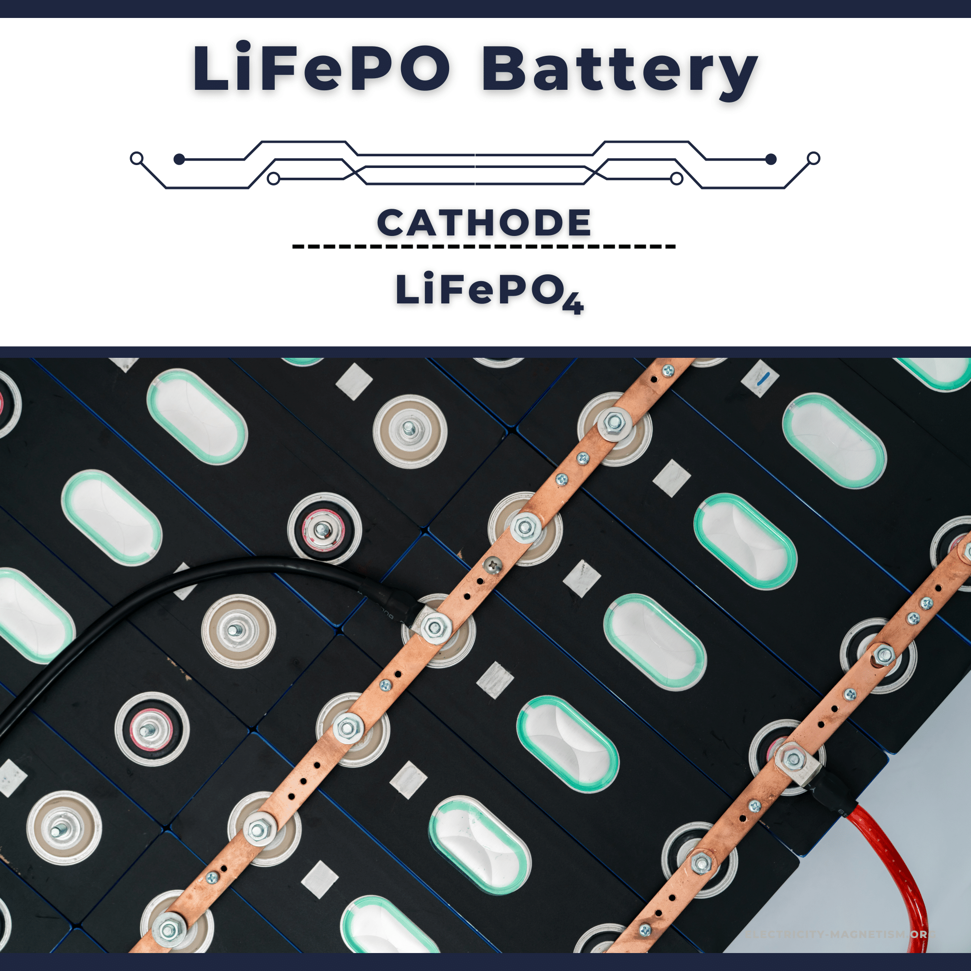 LiFePo4 Battery, LFP
