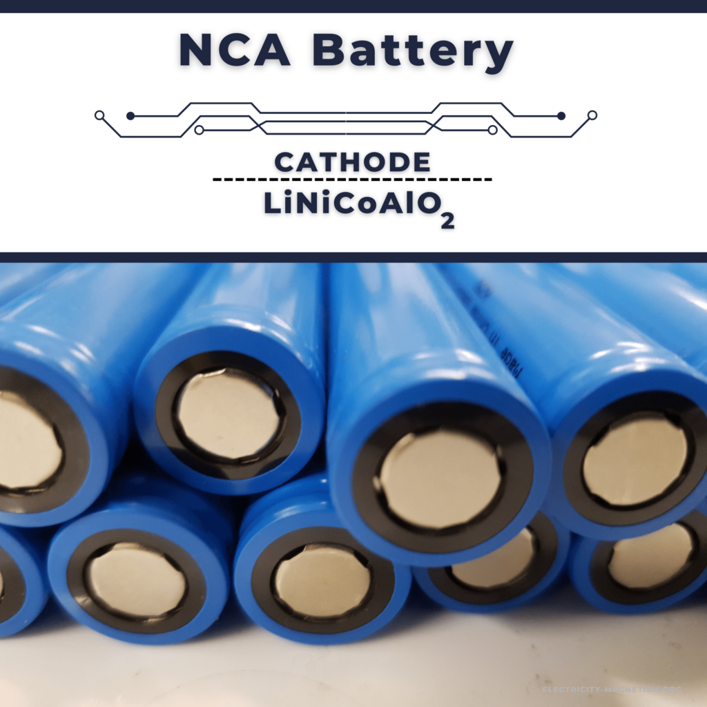 NCA Battery Composition, Cathode & Applications