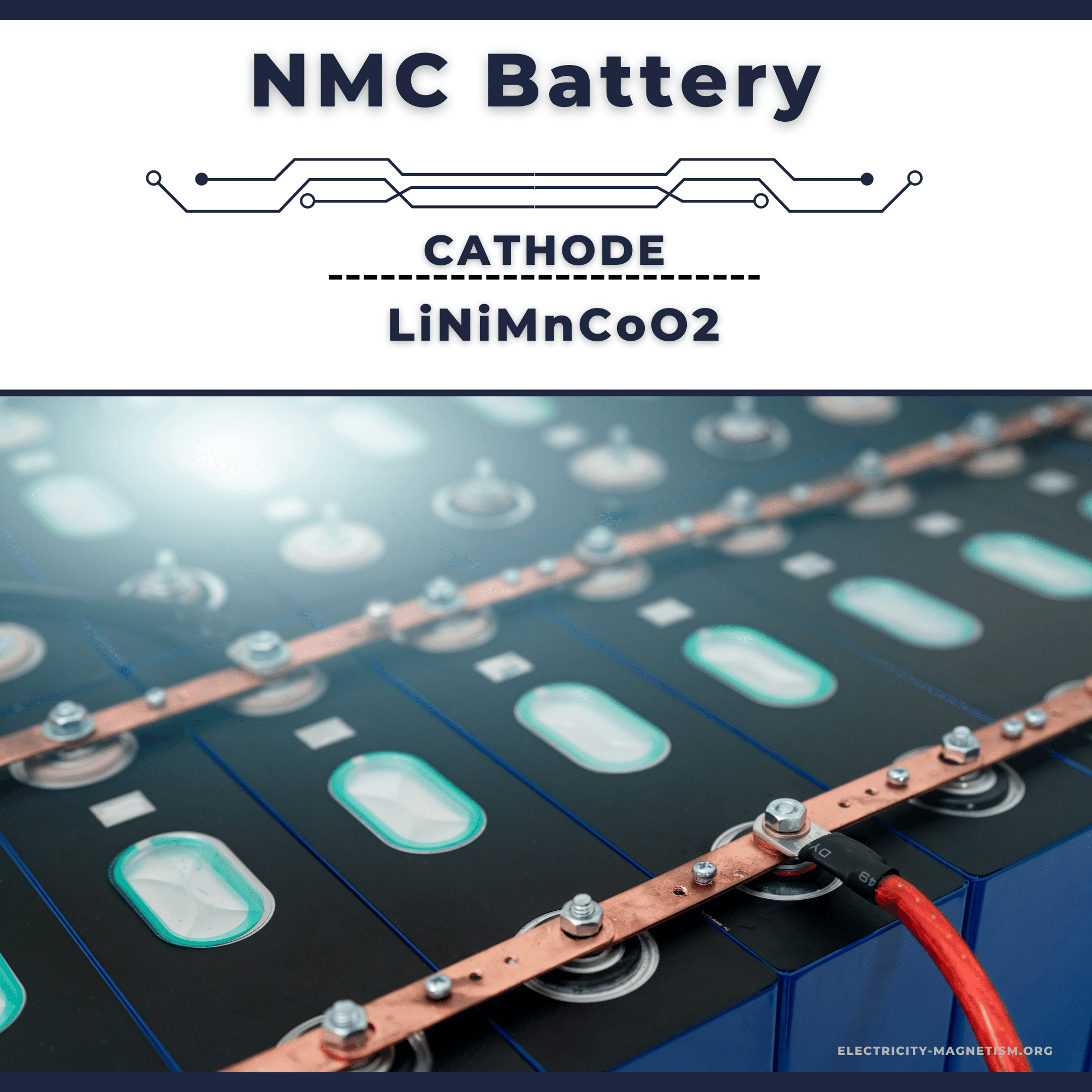 NMC Batterie ▻ Zusammensetzung, Vorteile & Anwendungen