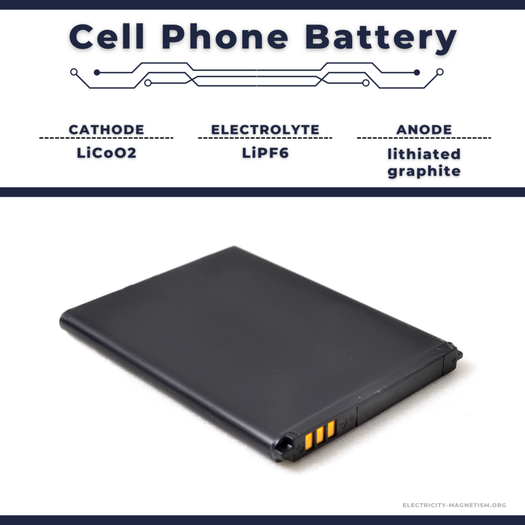 Characteristics of Cell Phone Batteries Voltage, Capacity & Self