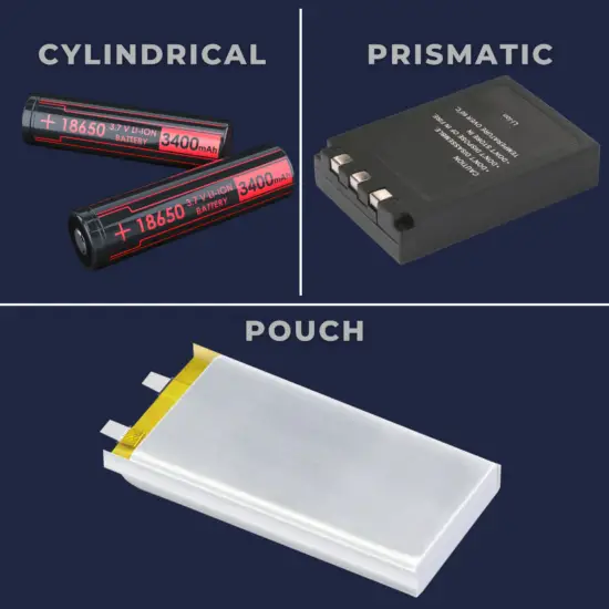 cylindrical - prismatic - pouch batteries - formats