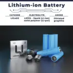 리튬폴리머 vs 리튬이온 배터리 | 전기 - 자기