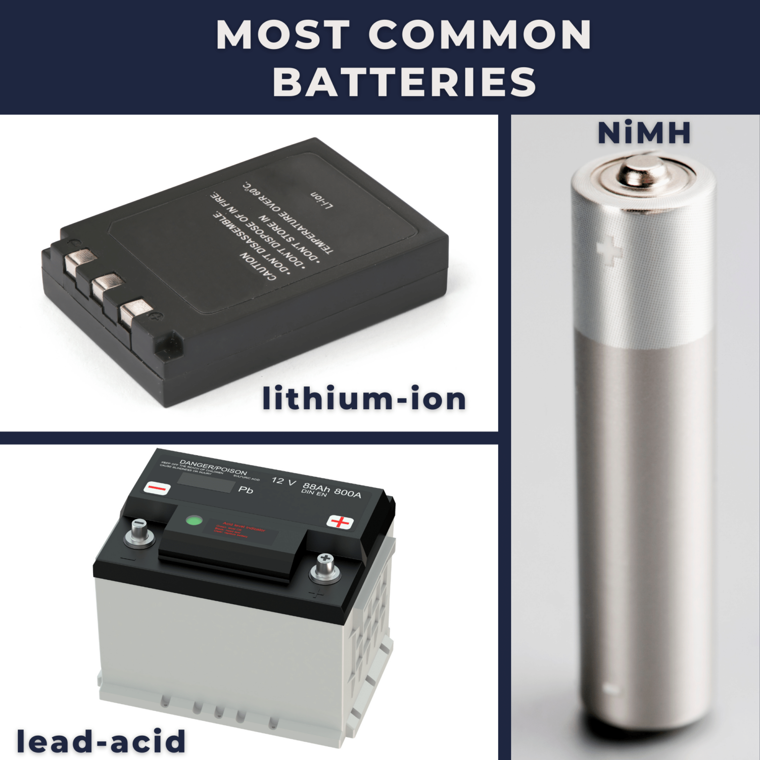 What are the most common types of batteries? Electricity