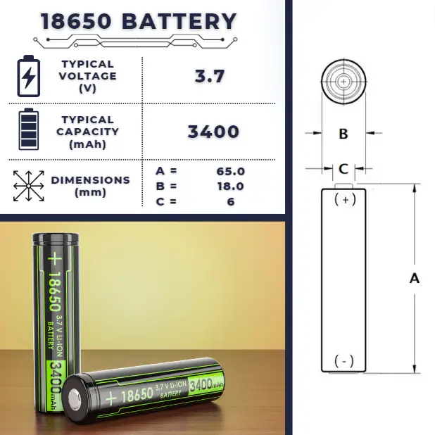 Bateria 18650 | Íon de lítio | Tamanho