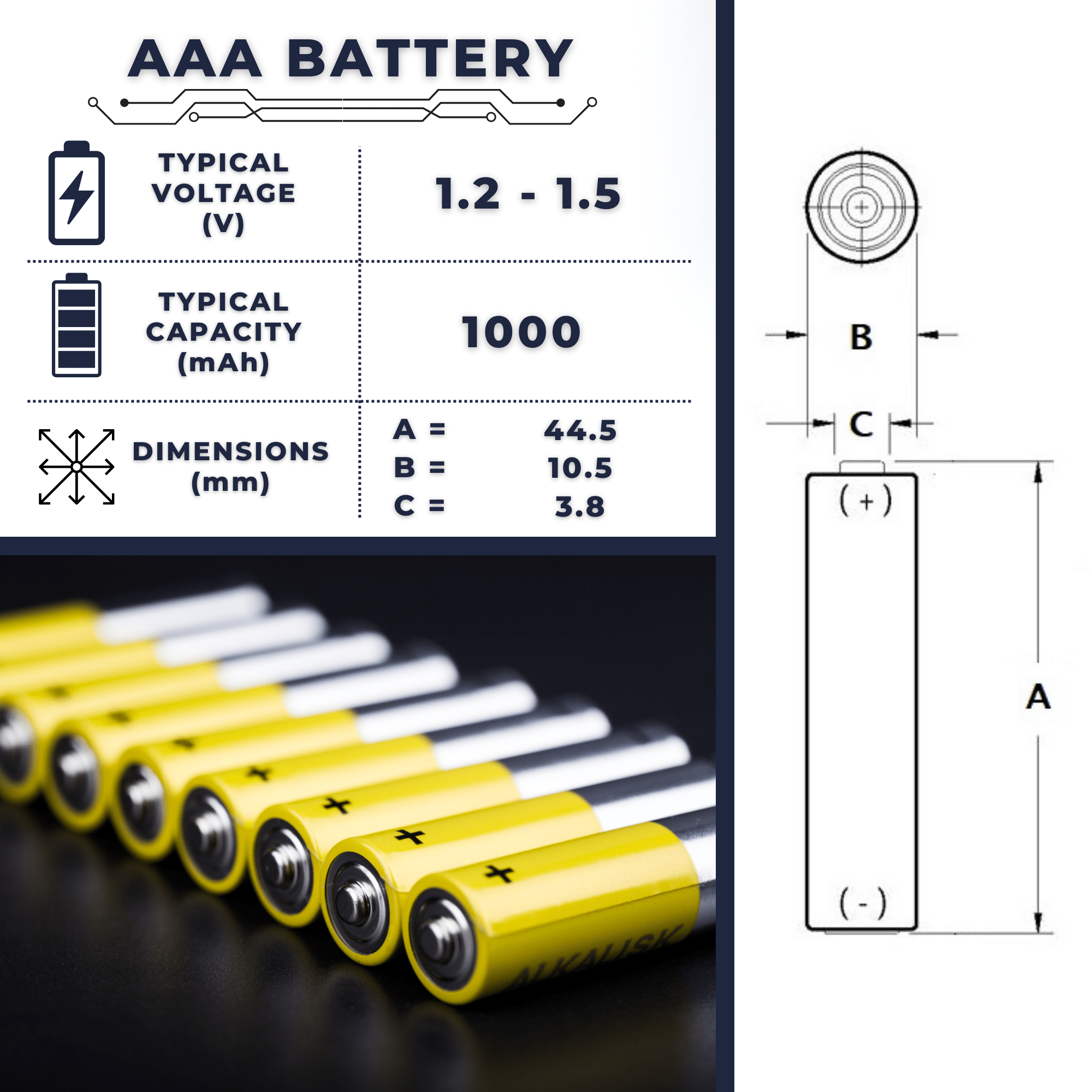 Características de las pilas AAA  Voltaje, capacidad y autodescarga.